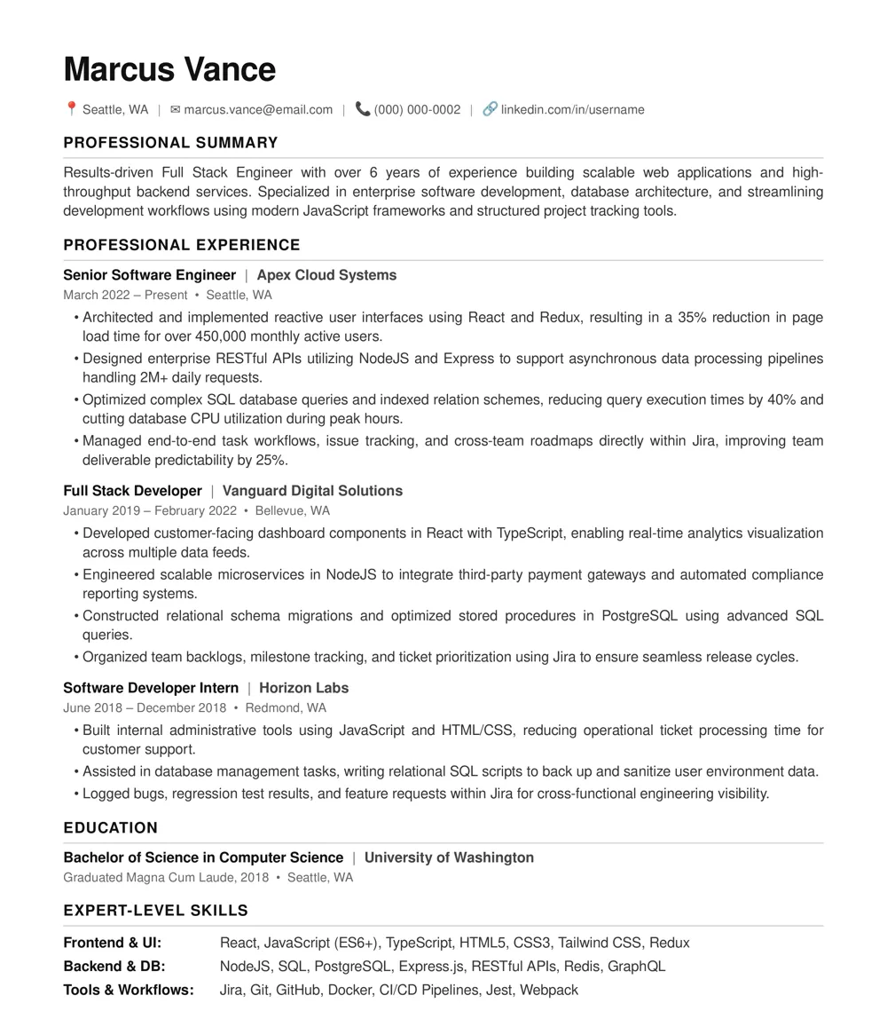 Submitted resume